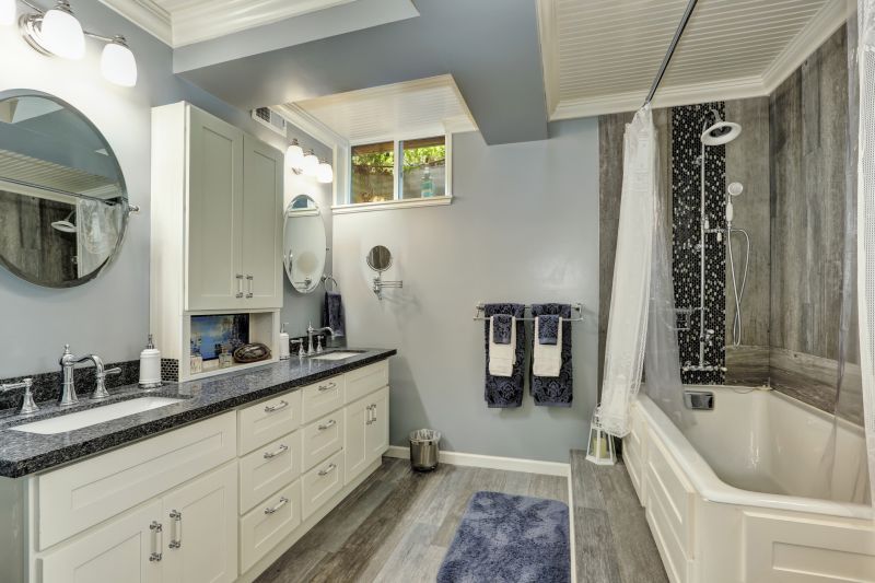 Top Bathroom Remodeling Companies in Whitefish, MT